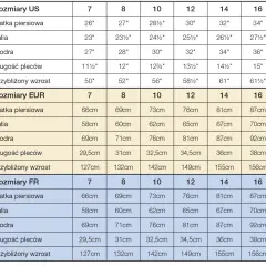 6XL jaki to rozmiar damski? Wymiary, porównania i dostępność ubrań