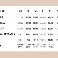 Tabela rozmiarów odzieży damskiej: polska, francuska, włoska, brytyjska, USA, chińska.