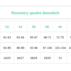 XS jaki to rozmiar damski? Oto wymiary i porównanie z innymi rozmiarami