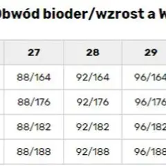 W32 L34 jaki to rozmiar damski? Oto odpowiedniki i wymiary dla Ciebie!