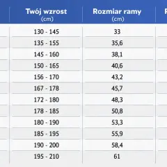 Rower damski ile cali: znajdź idealny rozmiar kół do swojego wzrostu