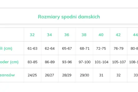 XS jaki to rozmiar damski? Oto wymiary i porównanie z innymi rozmiarami