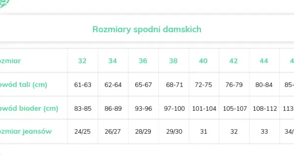 XS jaki to rozmiar damski? Oto wymiary i porównanie z innymi rozmiarami
