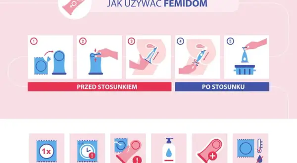 Jak założyć damską prezerwatywę? Instrukcje krok po kroku i porady.