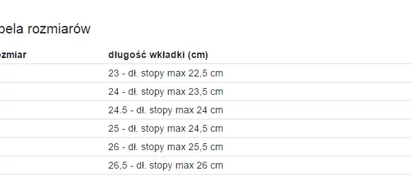 Buty rozmiar 40 damskie ile cm? Odkryj długość wkładki w centymetrach