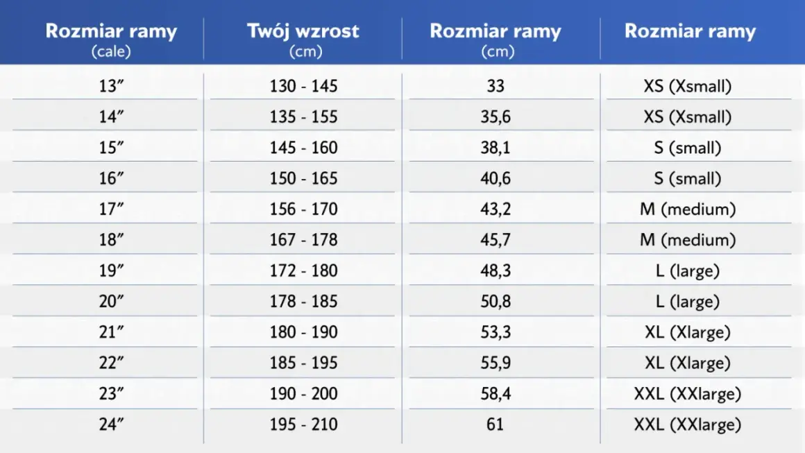 Rower damski ile cali: znajdź idealny rozmiar kół do swojego wzrostu