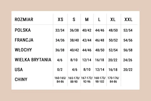 Tabela rozmiarów odzieży damskiej: polska, francuska, włoska, brytyjska, USA, chińska.