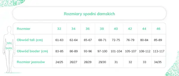 XS jaki to rozmiar damski? Oto wymiary i porównanie z innymi rozmiarami