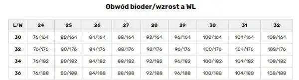 W32 L34 jaki to rozmiar damski? Oto odpowiedniki i wymiary dla Ciebie!
