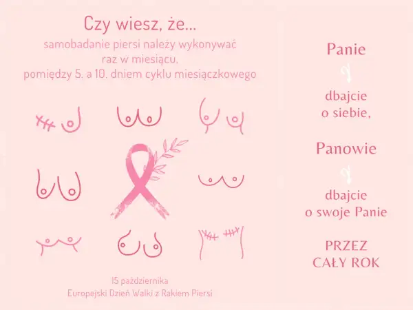 Jak często badać piersi? Częstotliwość badań dla zdrowia kobiet