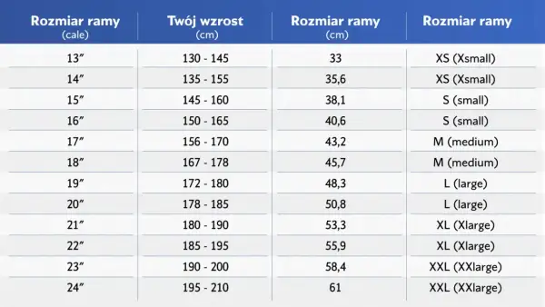 Rower damski ile cali: znajdź idealny rozmiar kół do swojego wzrostu